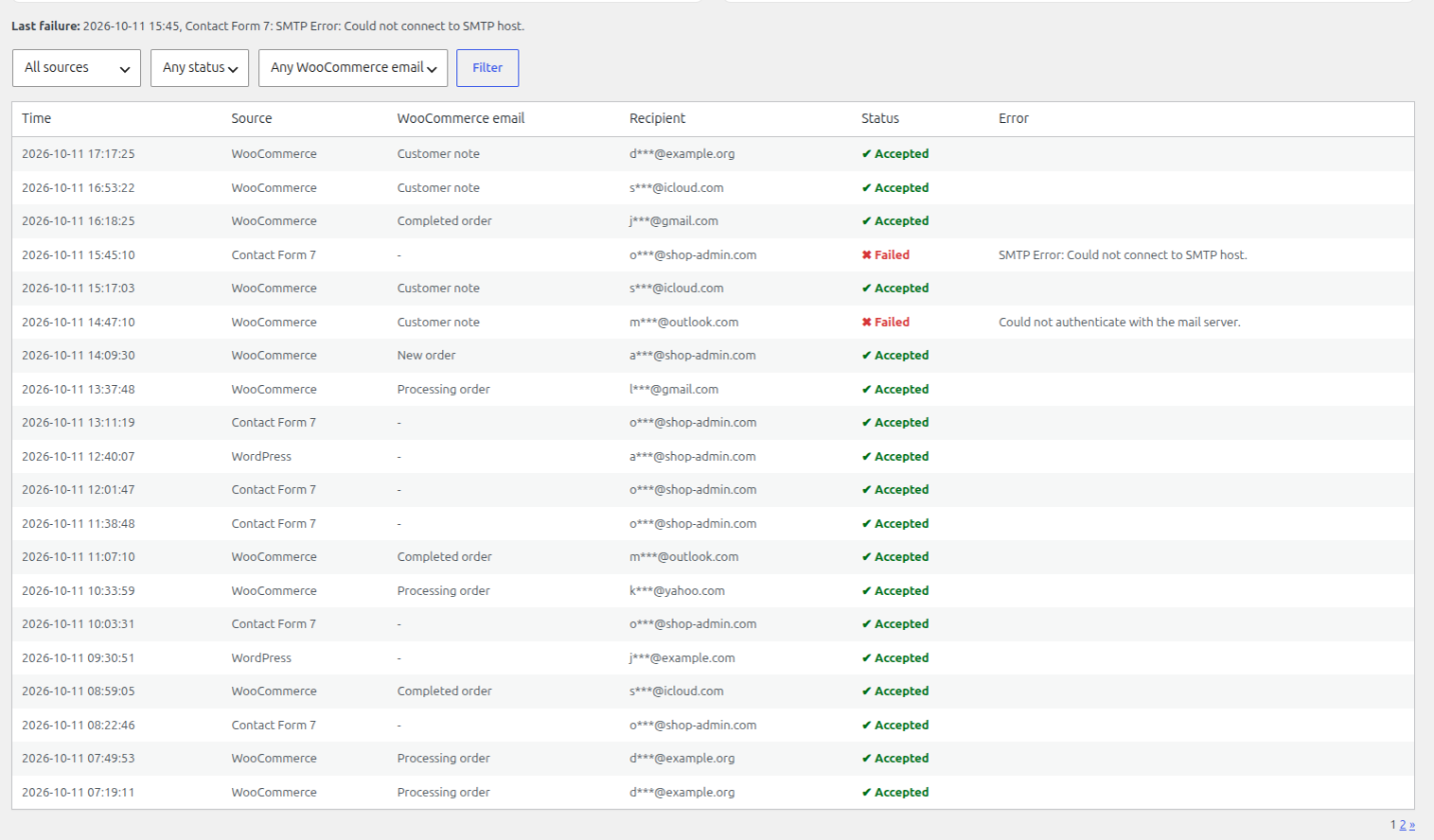 List of recent emails with filters above it for source, status and email type.