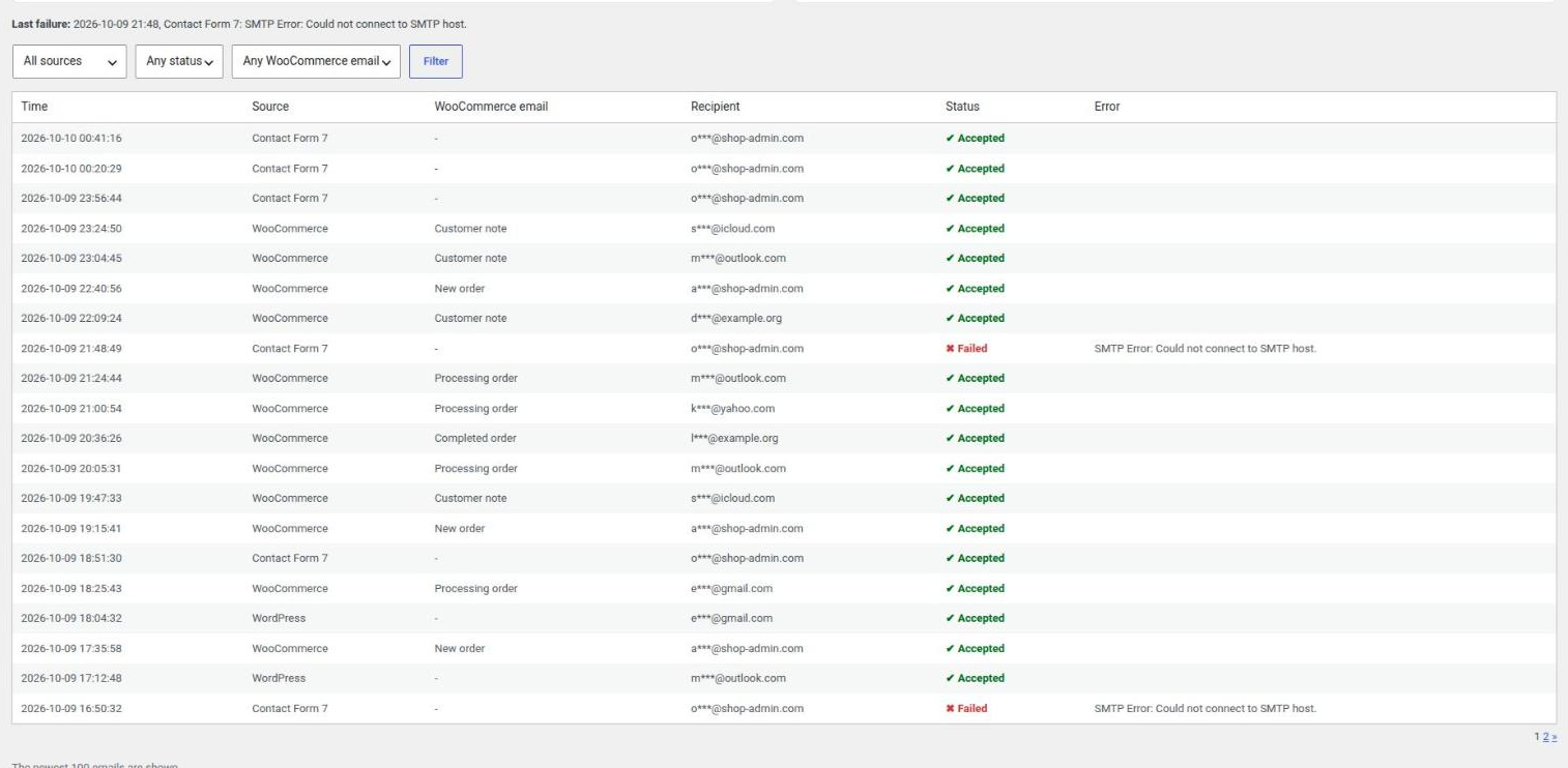 List of recent emails with filters above it for source, status and email type.