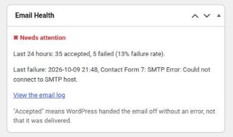 Dashboard widget showing a warning about failed emails.